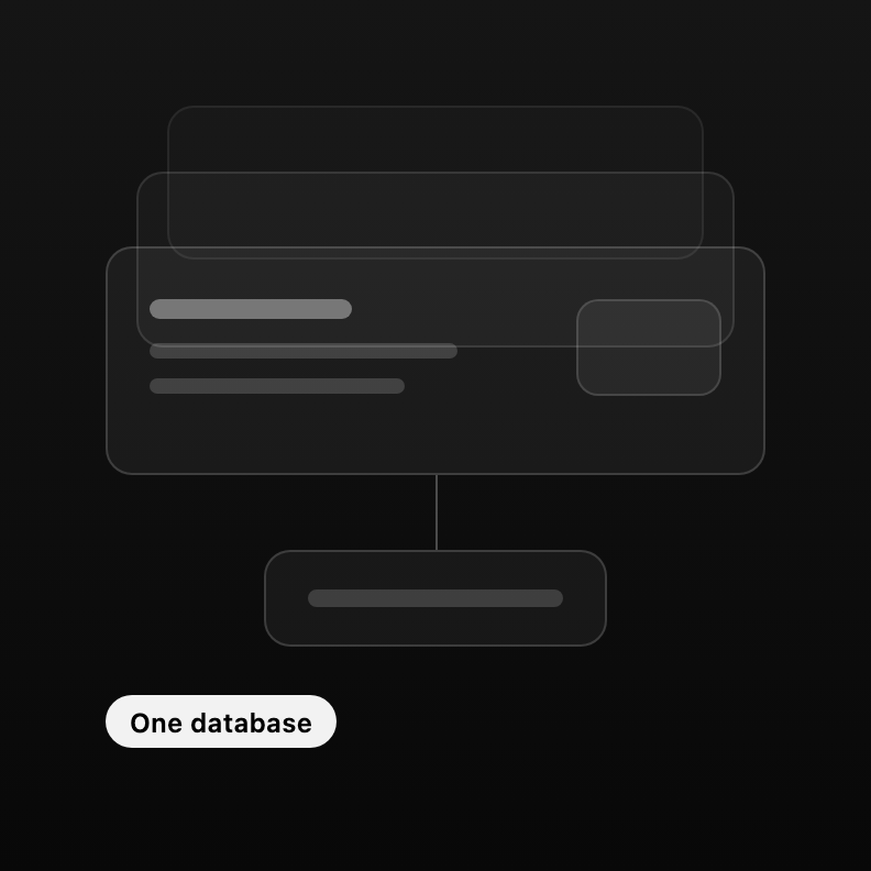 Several sites sharing one database